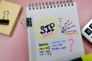 Mutual Fund SIP Calculator